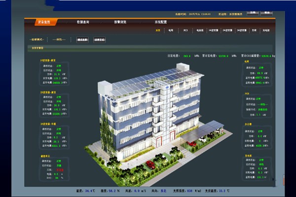 智能樓宇控制系統的工程難點分析！