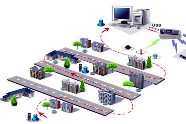 在線還是離線？電子巡更系統的分類！