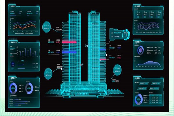 樓宇自控系統(tǒng)如何確保工程質量？