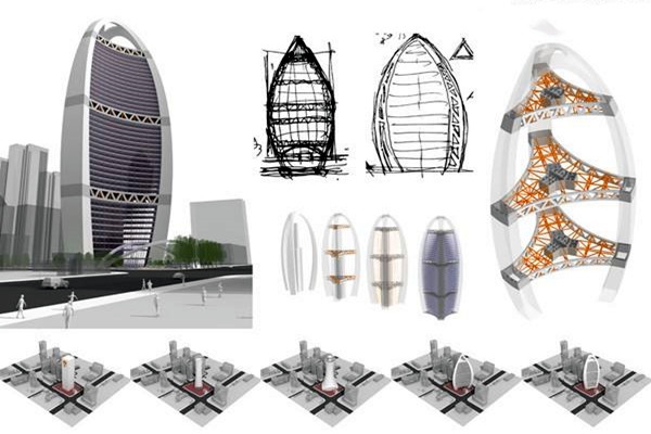 樓宇自動(dòng)化系統(tǒng)與安防監(jiān)控系統(tǒng)概況！