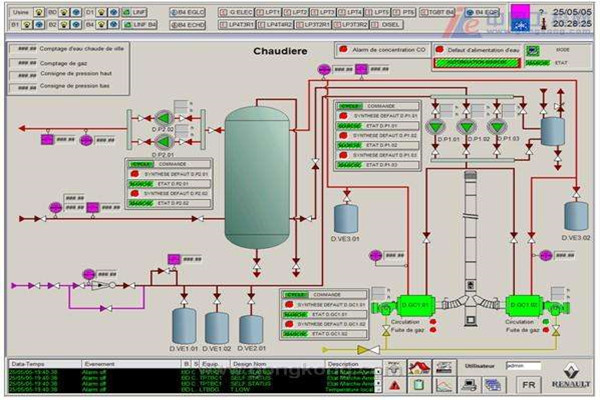 樓宇智能化的電源線、信號線安裝規(guī)劃 樓宇智能化的電源線、信號線安裝規(guī)劃