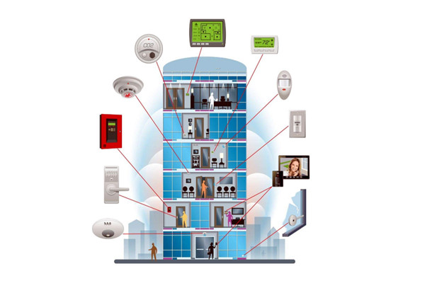 樓宇控制系統成本控制的策略！