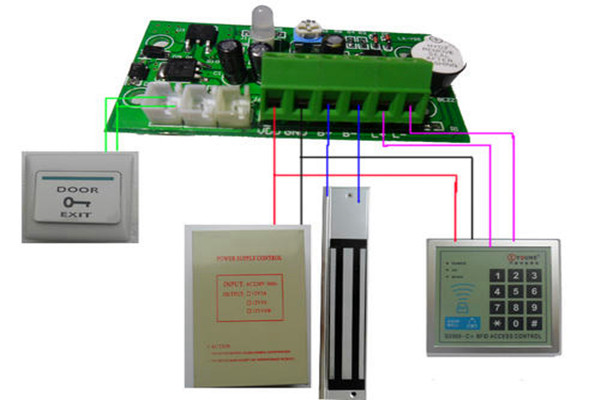 樓宇自控系統的“自控”體現在哪些方面? 樓宇自控系統的“自控”體現在哪些方面?