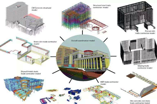 樓宇智能化系統(tǒng)提升了樓宇整體安全性! 樓宇智能化系統(tǒng)提升了樓宇整體安全性!