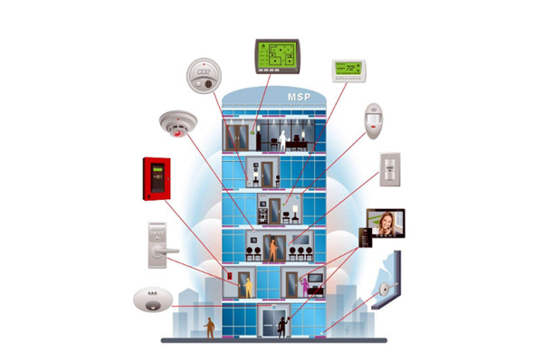 樓宇控制系統(tǒng)包括哪些設計目標? 樓宇控制系統(tǒng)包括哪些設計目標?