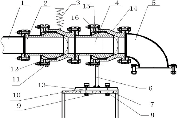 樓宇智能化系統控制管理蓄水池的進、出水！