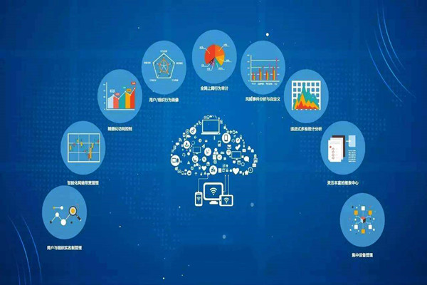 樓宇自動(dòng)化過程中的網(wǎng)絡(luò)部署劃分！