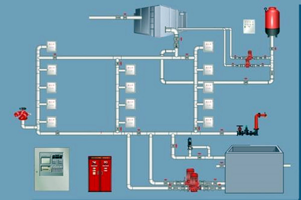 樓宇自控領域,如何設計好消防系統(tǒng)? 樓宇自控領域,如何設計好消防系統(tǒng)?