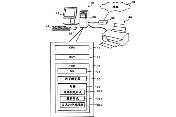 樓宇控制系統遠程處理機的智能化研究！