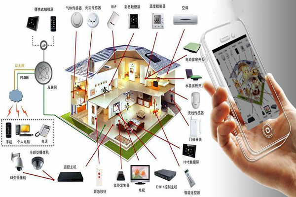 加強樓宇自動化工程監理工作! 加強樓宇自動化工程監理工作!