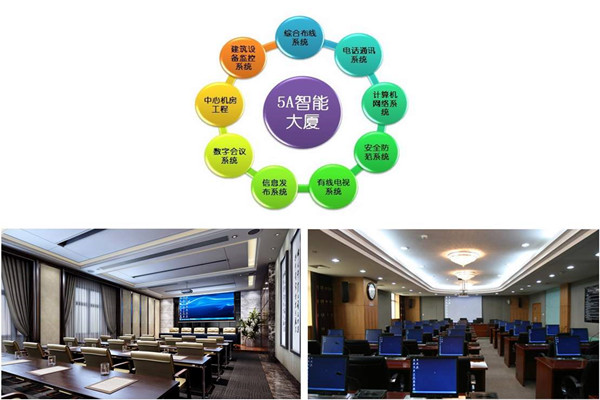 樓宇自控系統(tǒng)實施過程中應(yīng)該注意這些問題! 樓宇自控系統(tǒng)實施過程中應(yīng)該注意這些問題!