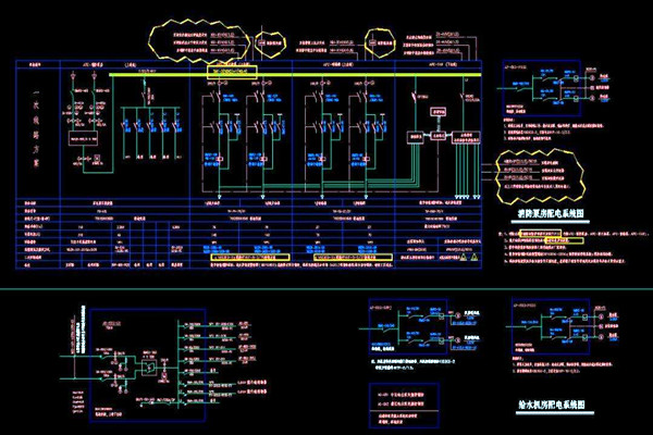 樓宇自控系統的電力部署功效！(圖1)