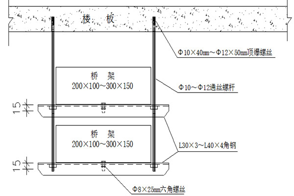 橋架安裝不合理會影響樓宇智能化的實現！(圖1)