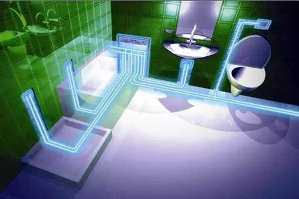 樓宇智能化系統(tǒng)對(duì)于給排水的控制！(圖1)