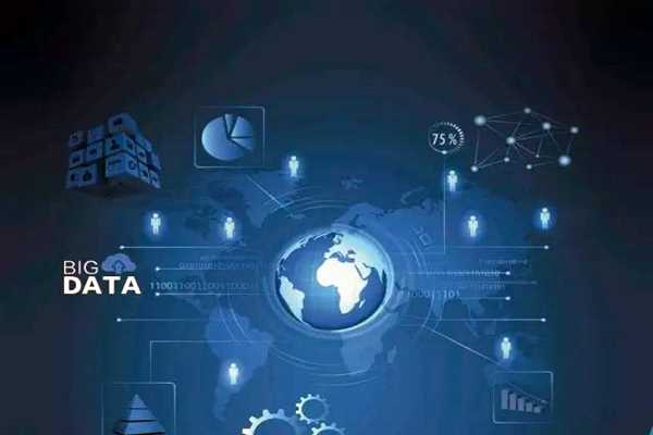 樓宇自控系統如何管理數據信息？(圖1)