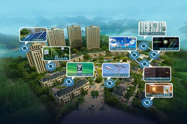 樓宇自控系統(tǒng)初始密鑰的分配！(圖1)