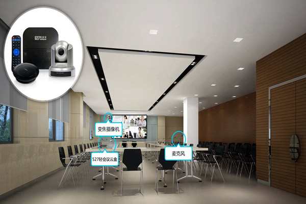 樓宇自動化系統有三個安防子系統！(圖1)