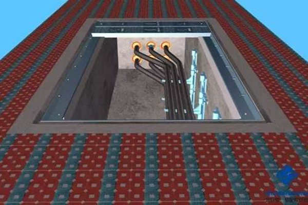 樓宇自控系統(tǒng)電纜的安裝鋪設(shè)！(圖1)