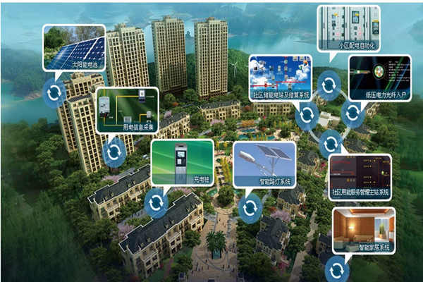 智能樓宇招投標階段合同管理事項！(圖1)