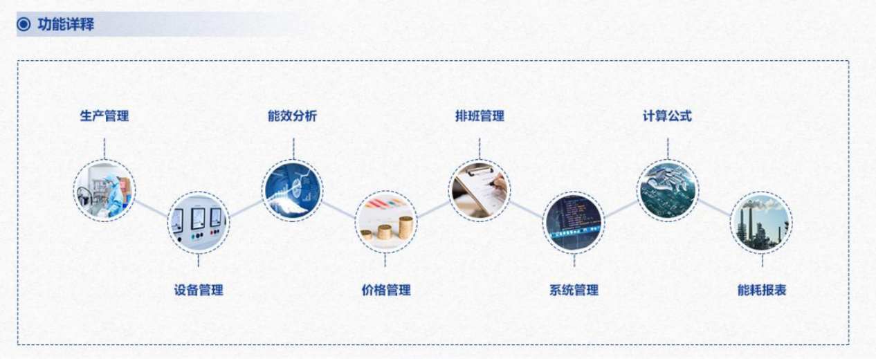 重點用能單位能耗在線監測系統解決方案！(圖3)